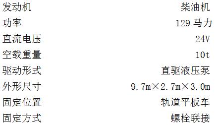 攪拌車1.jpg 攪拌車1.jpg