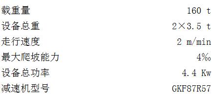 移梁小車.jpg 移梁小車.jpg