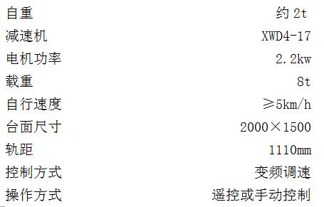 電動(dòng)平車(chē).jpg 電動(dòng)平車(chē).jpg